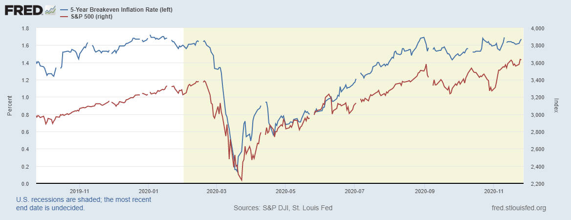 fredgraph-38.png fredgraph-38.png