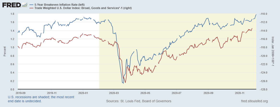 fredgraph-44.png fredgraph-44.png