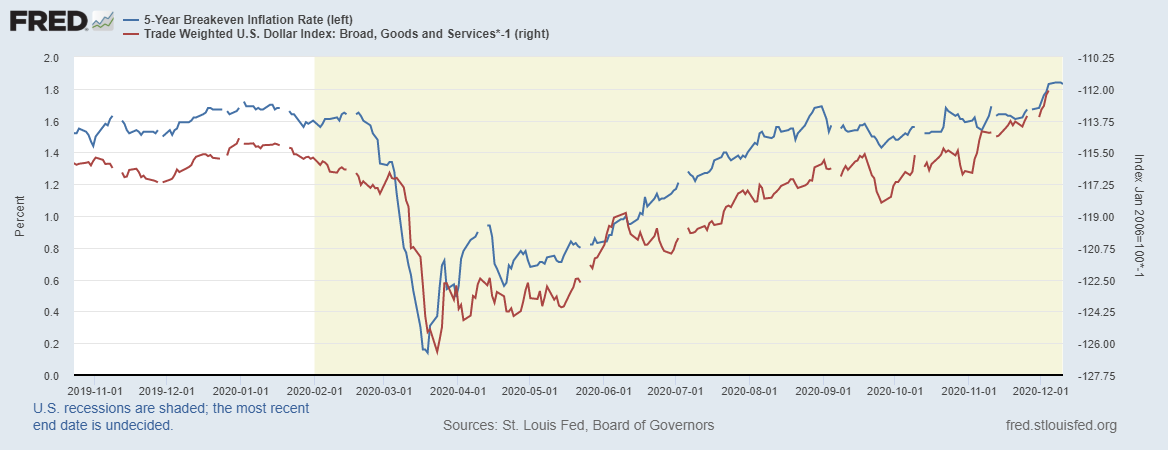 fredgraph-51.png fredgraph-51.png