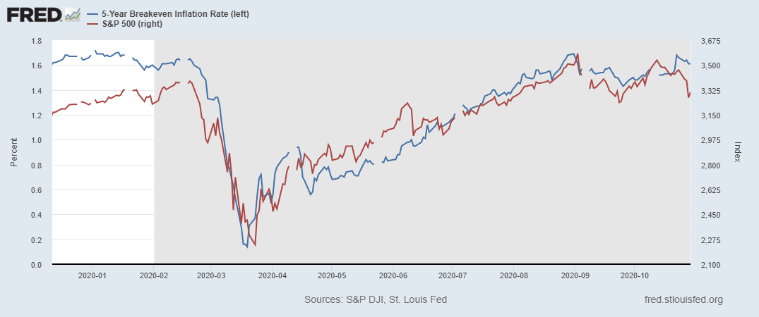 fredgraph-8.png fredgraph-8.png