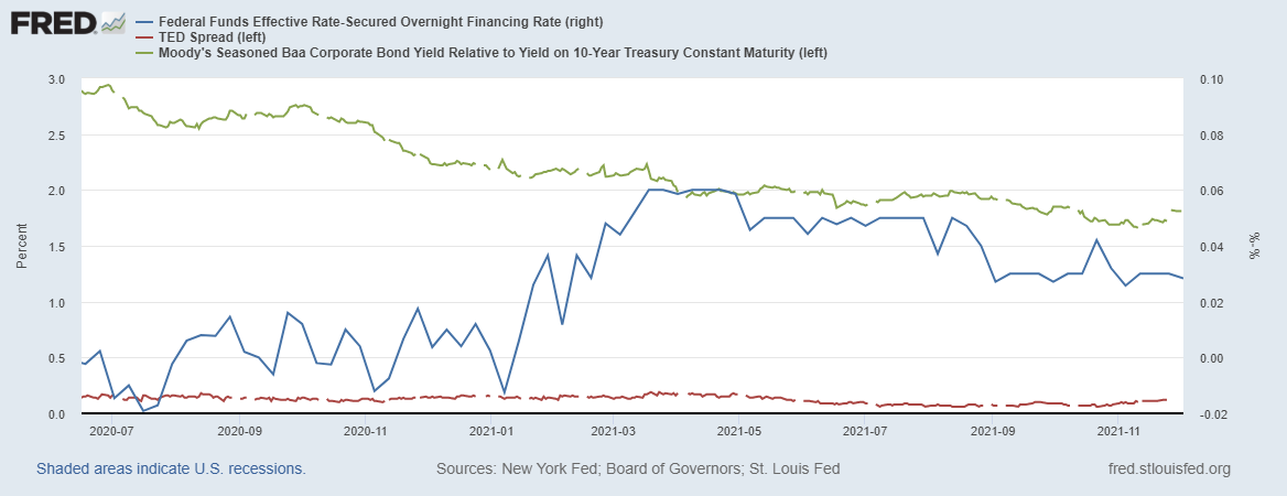 fredgraph-47.png fredgraph-47.png