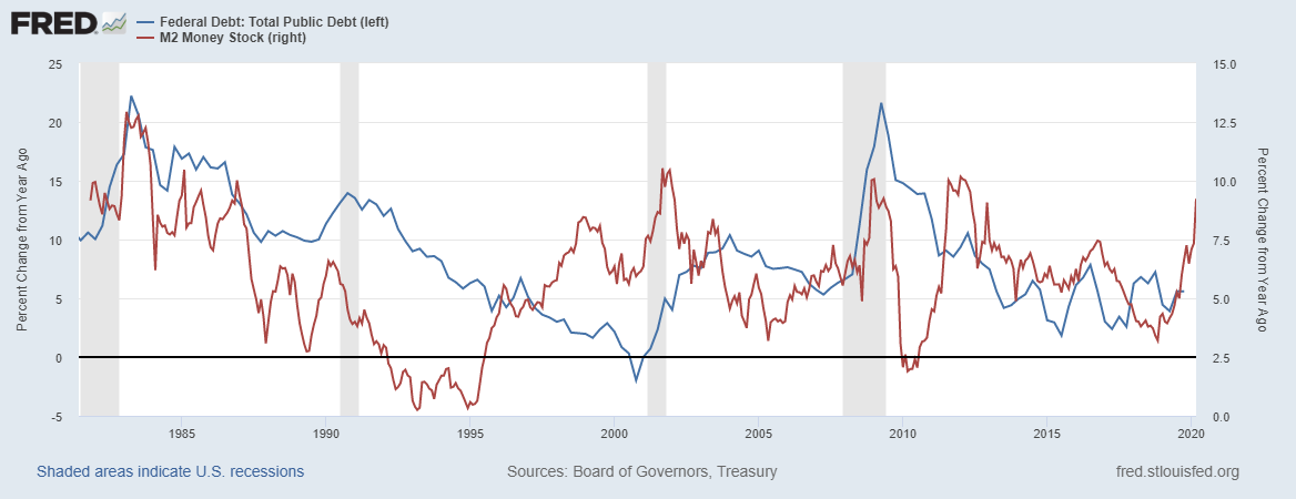 debt-m2.png debt-m2.png