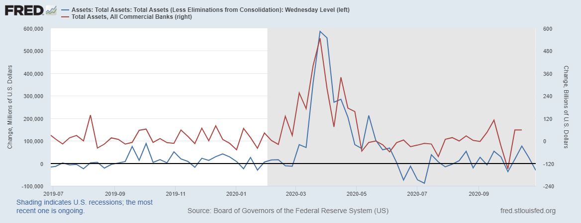 fredgraph-4.png fredgraph-4.png