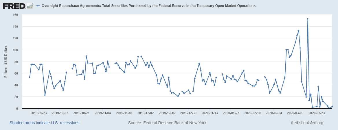 fredgraph-72.png fredgraph-72.png