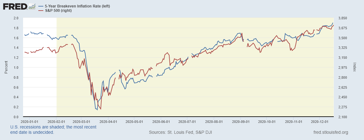 fredgraph-65.png fredgraph-65.png