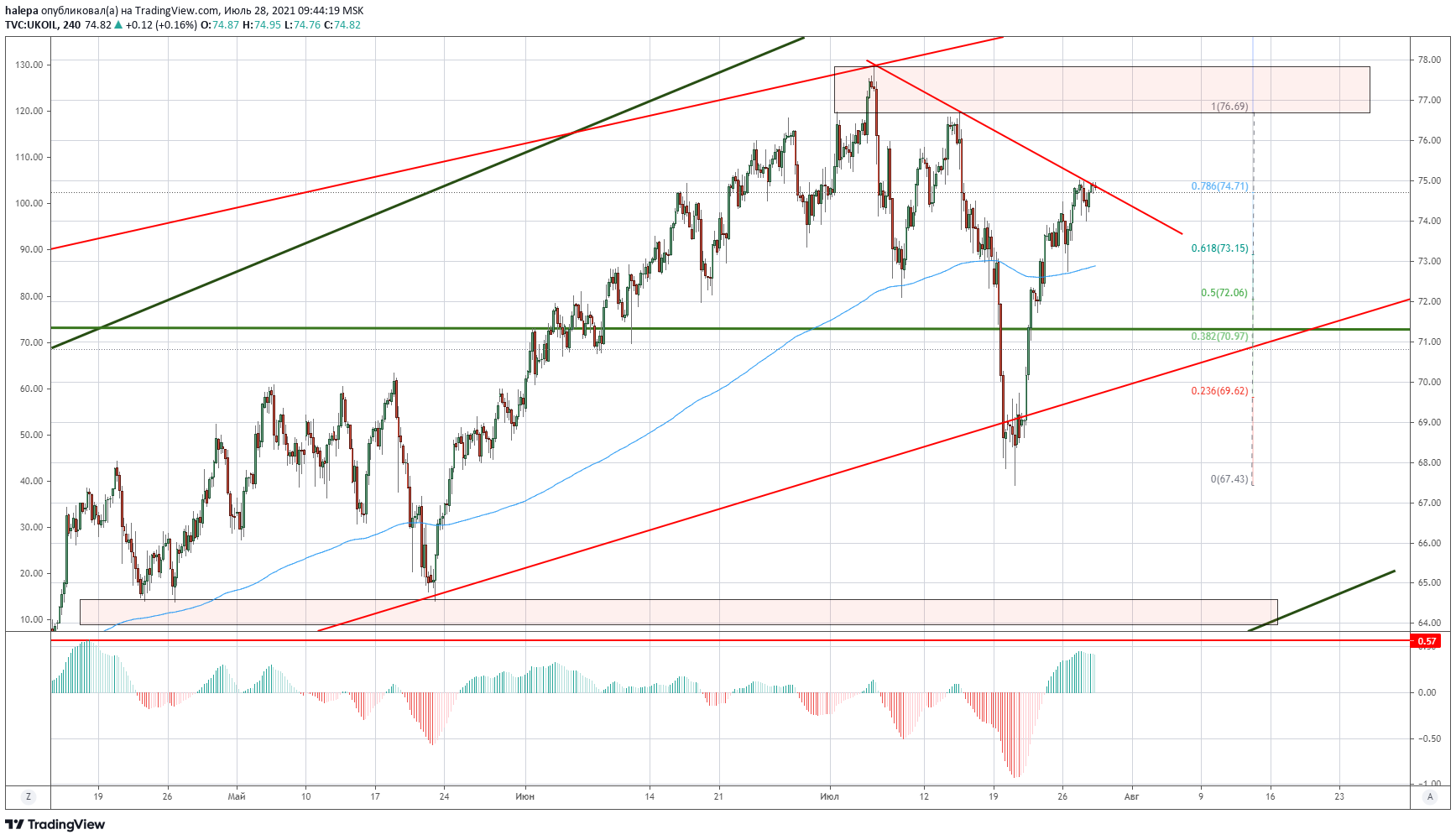 aaotitxq.png aaotitxq.png