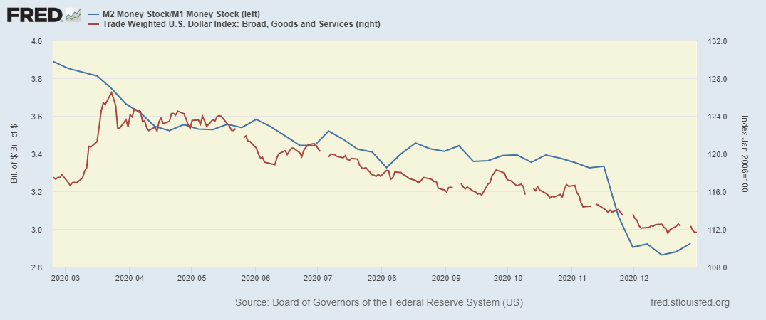 fredgraph-88.png fredgraph-88.png