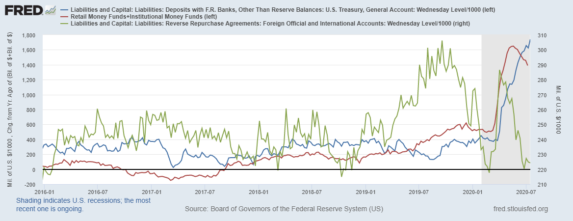 fredgraph-63.png fredgraph-63.png