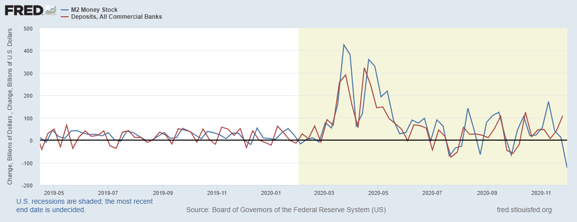 fredgraph-49.png fredgraph-49.png