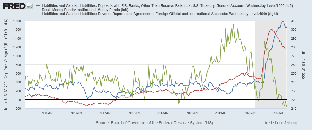 fredgraph-3.png fredgraph-3.png