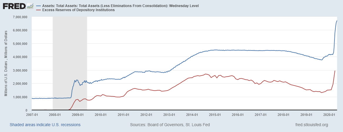 fredgraph-11.png fredgraph-11.png