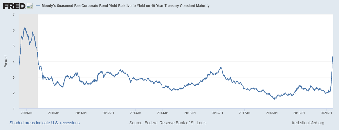 fredgraph-76.png fredgraph-76.png