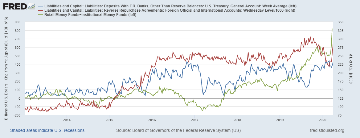 fredgraph-74.png fredgraph-74.png