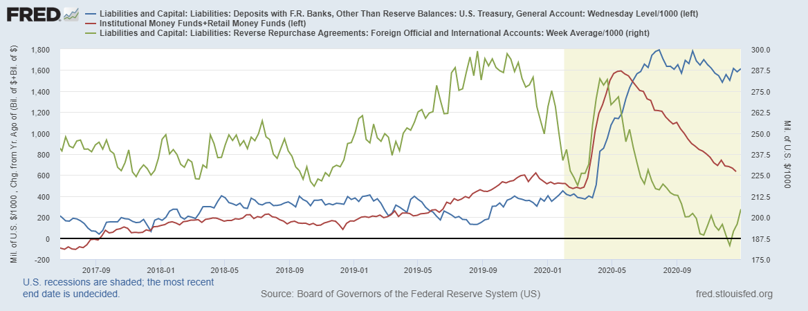 fredgraph-81.png fredgraph-81.png