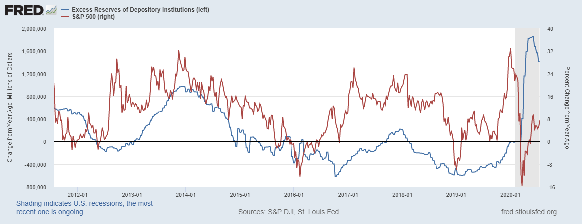 fredgraph-58.png fredgraph-58.png