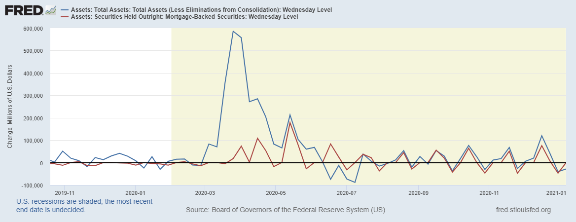 fredgraph-85.png fredgraph-85.png