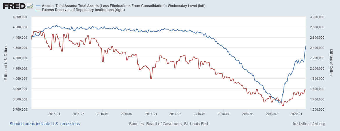 fredgraph-29.png fredgraph-29.png