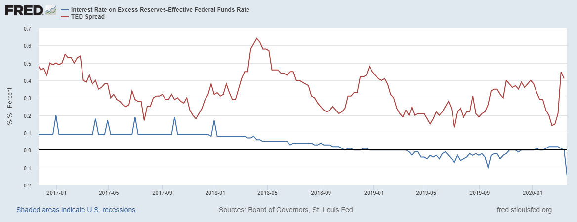 fredgraph-45.png fredgraph-45.png