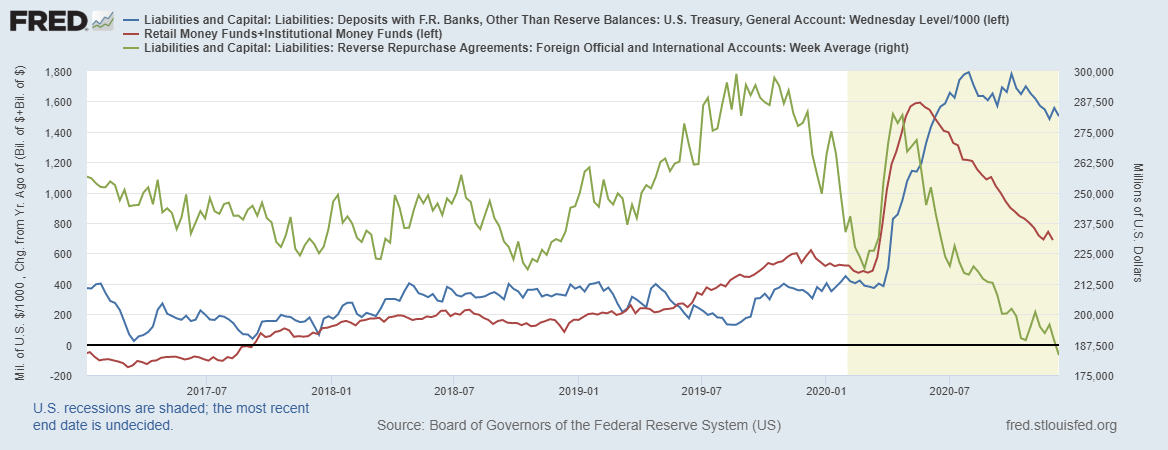 fredgraph-48.png fredgraph-48.png