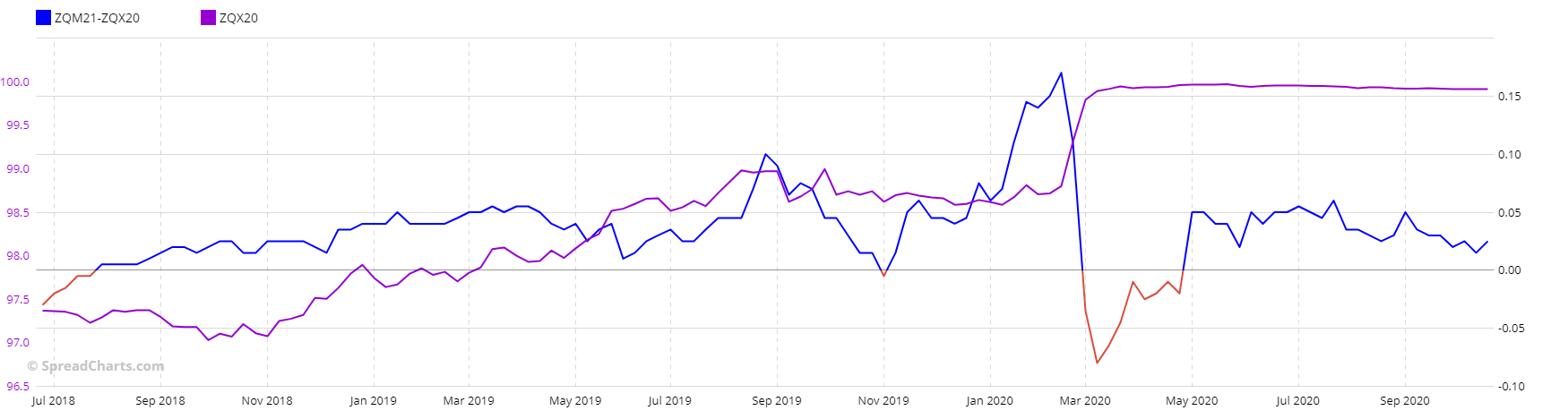 tab-4-13.png tab-4-13.png