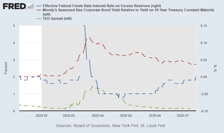 fredgraph-61.png fredgraph-61.png