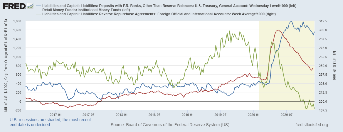 fredgraph-41.png fredgraph-41.png