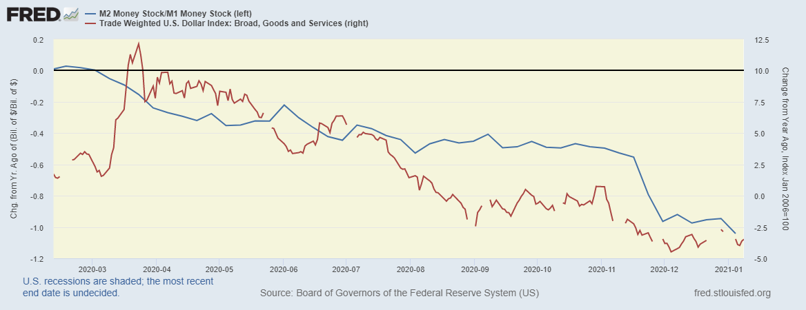 fredgraph-93.png fredgraph-93.png