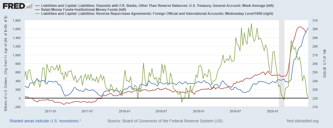 fredgraph-32.png fredgraph-32.png