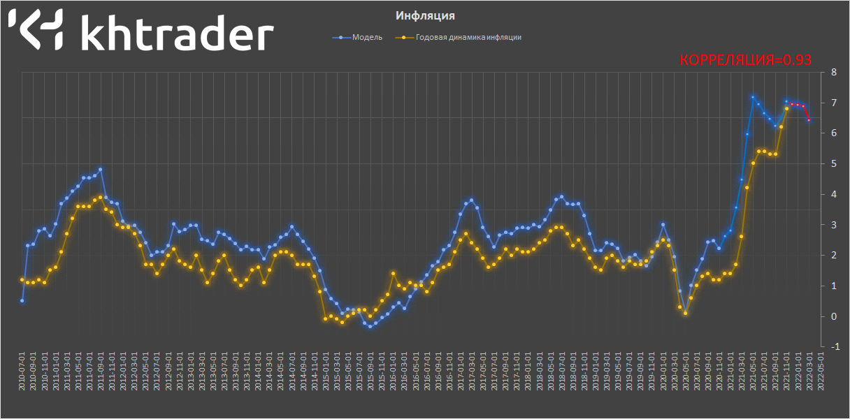 model-infljaha.png model-infljaha.png