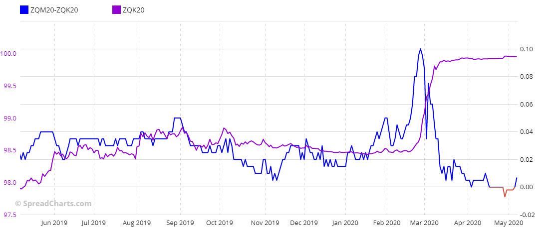 tab-4-5.png tab-4-5.png