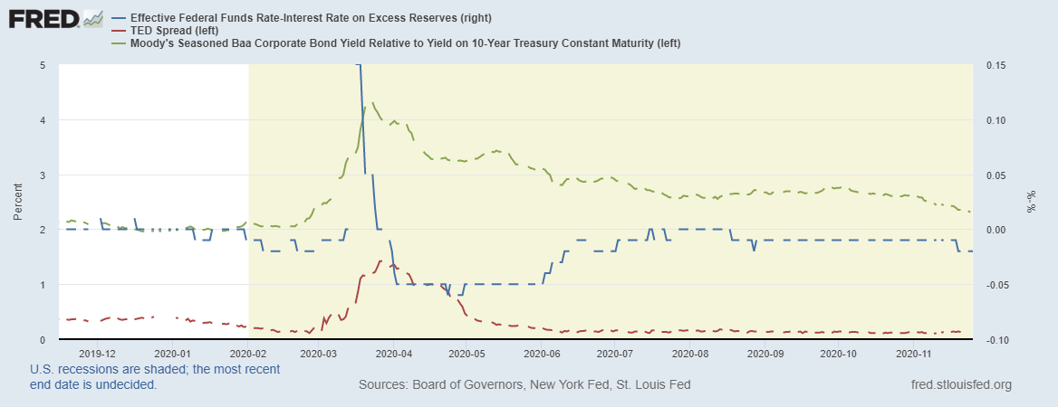 fredgraph-37.png fredgraph-37.png