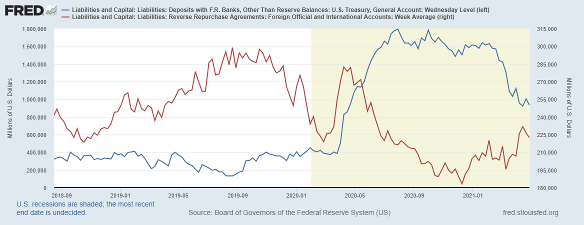 fredgraph-4.png fredgraph-4.png