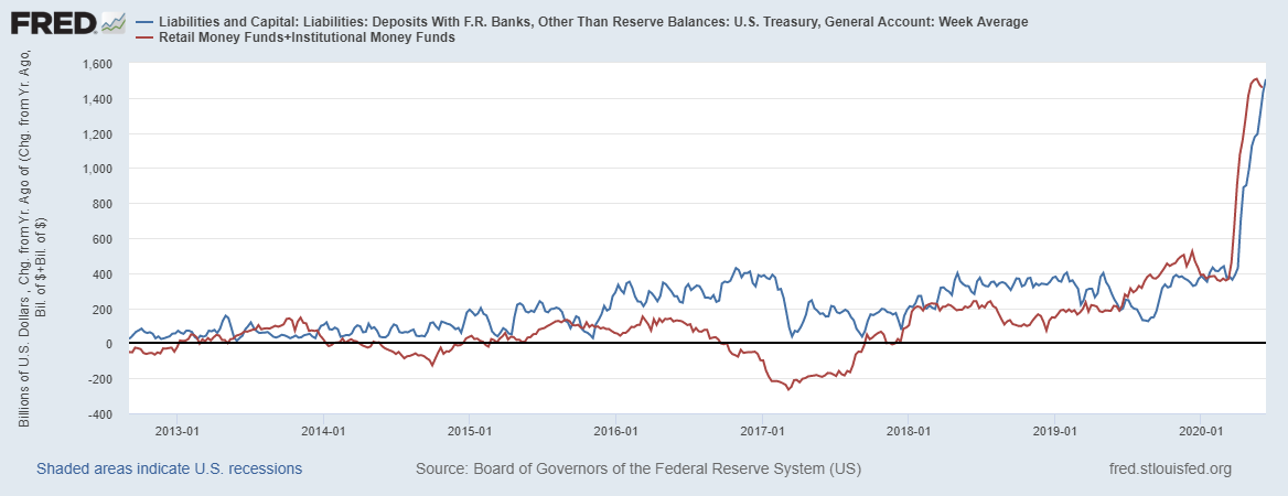 fredgraph-9.png fredgraph-9.png