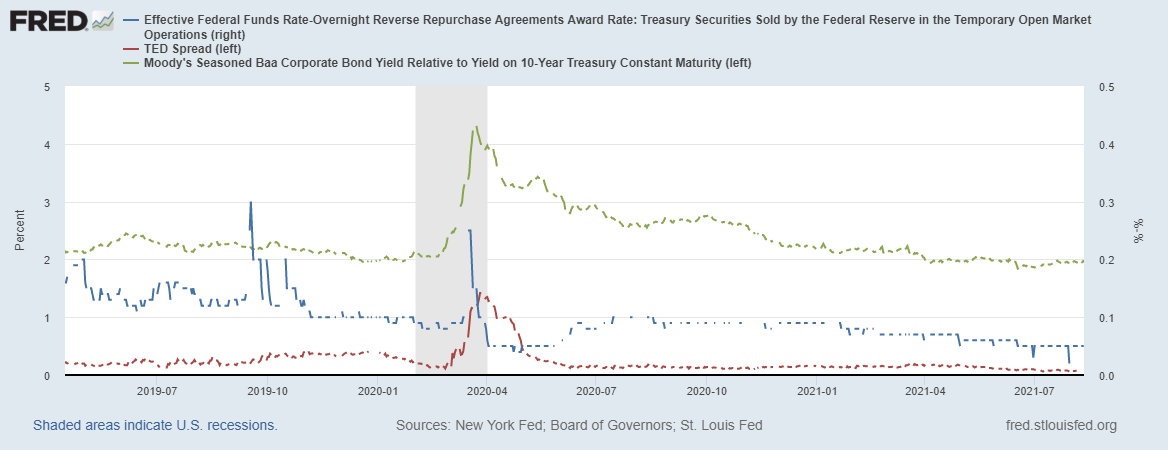 fredgraph-21.png fredgraph-21.png