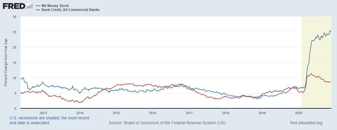 fredgraph-42.png fredgraph-42.png