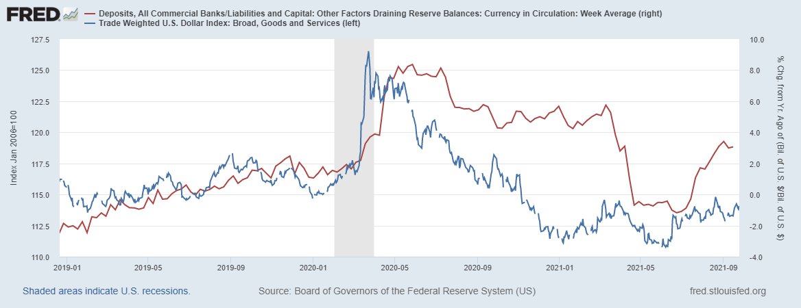fredgraph-48.png fredgraph-48.png