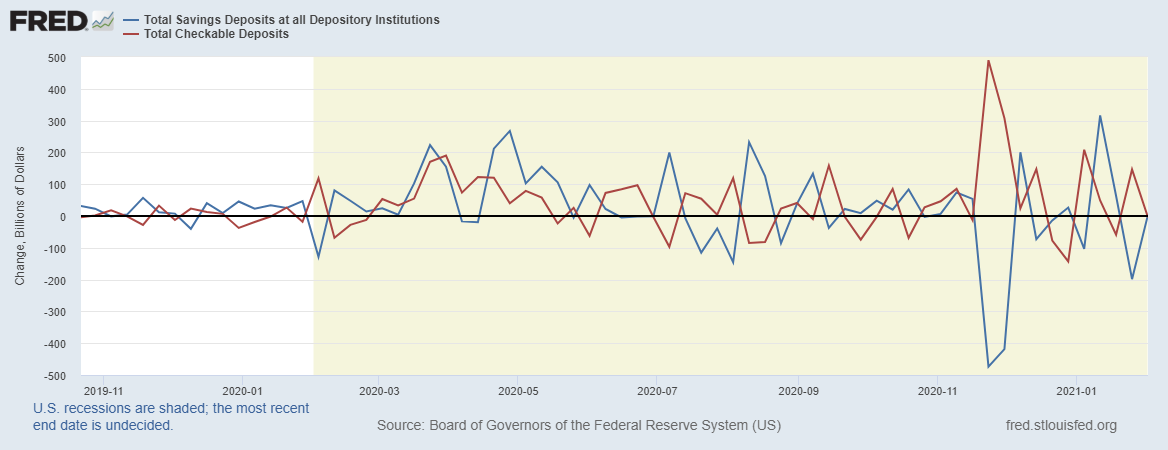 fredgraph-2021-02-12t092410-124.png fredgraph-2021-02-12t092410-124.png