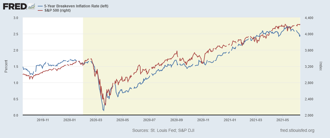 fredgraph-61.png fredgraph-61.png