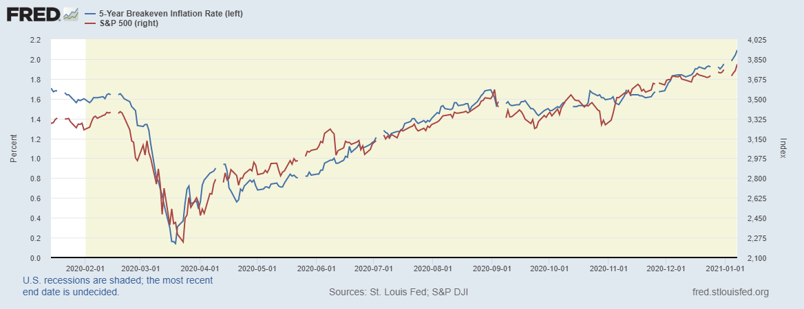 fredgraph-90.png fredgraph-90.png