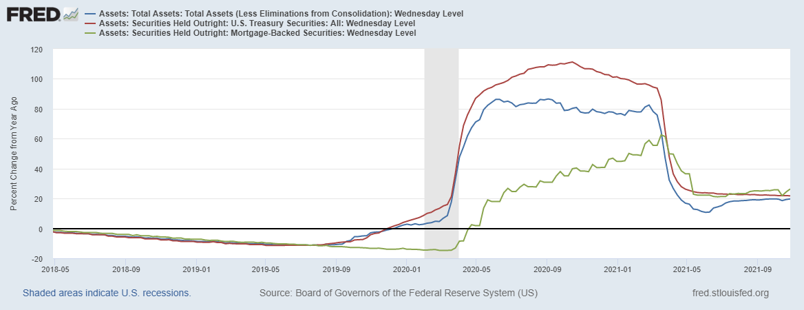 fredgraph-2021-10-29t121747-272.png fredgraph-2021-10-29t121747-272.png