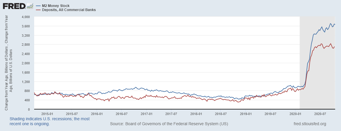 fredgraph-6.png fredgraph-6.png
