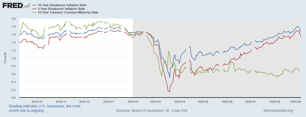 fredgraph-34.png fredgraph-34.png
