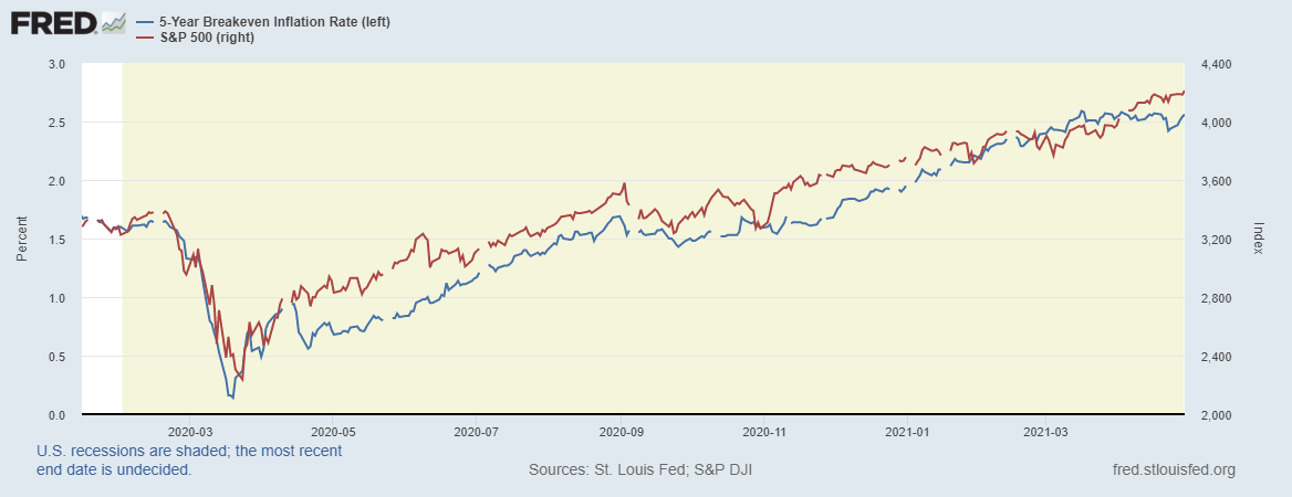 fredgraph-8.png fredgraph-8.png