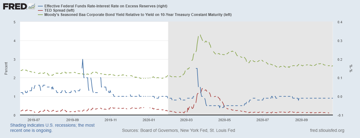 fredgraph-1.png fredgraph-1.png