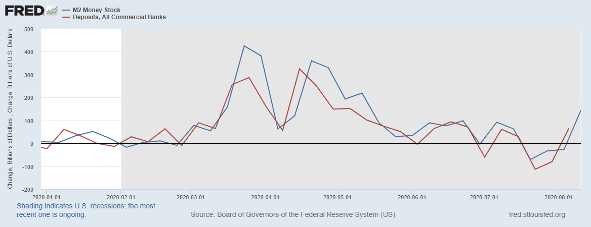 fredgraph-1.png fredgraph-1.png