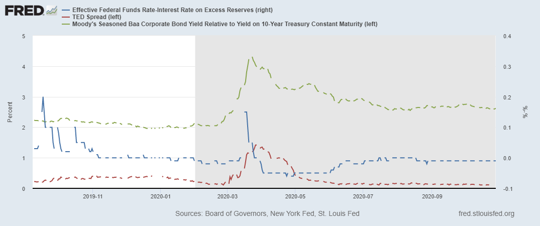 fredgraph-7.png fredgraph-7.png