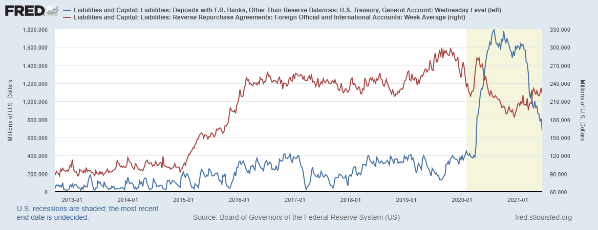 fredgraph-56.png fredgraph-56.png