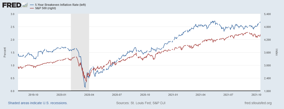 fredgraph-82.png fredgraph-82.png