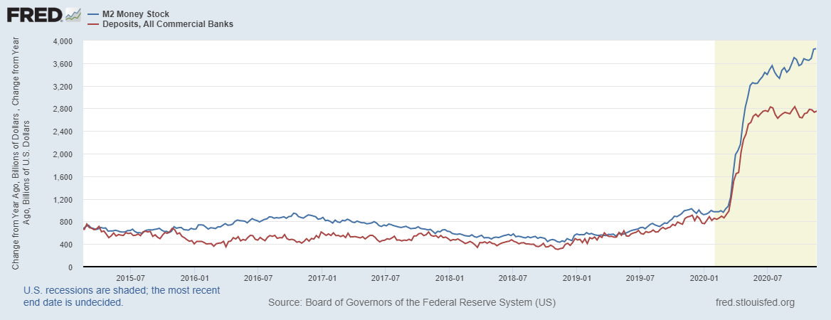 fredgraph-34.png fredgraph-34.png