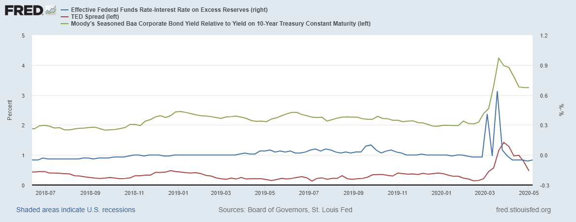 fredgraph-13.png fredgraph-13.png